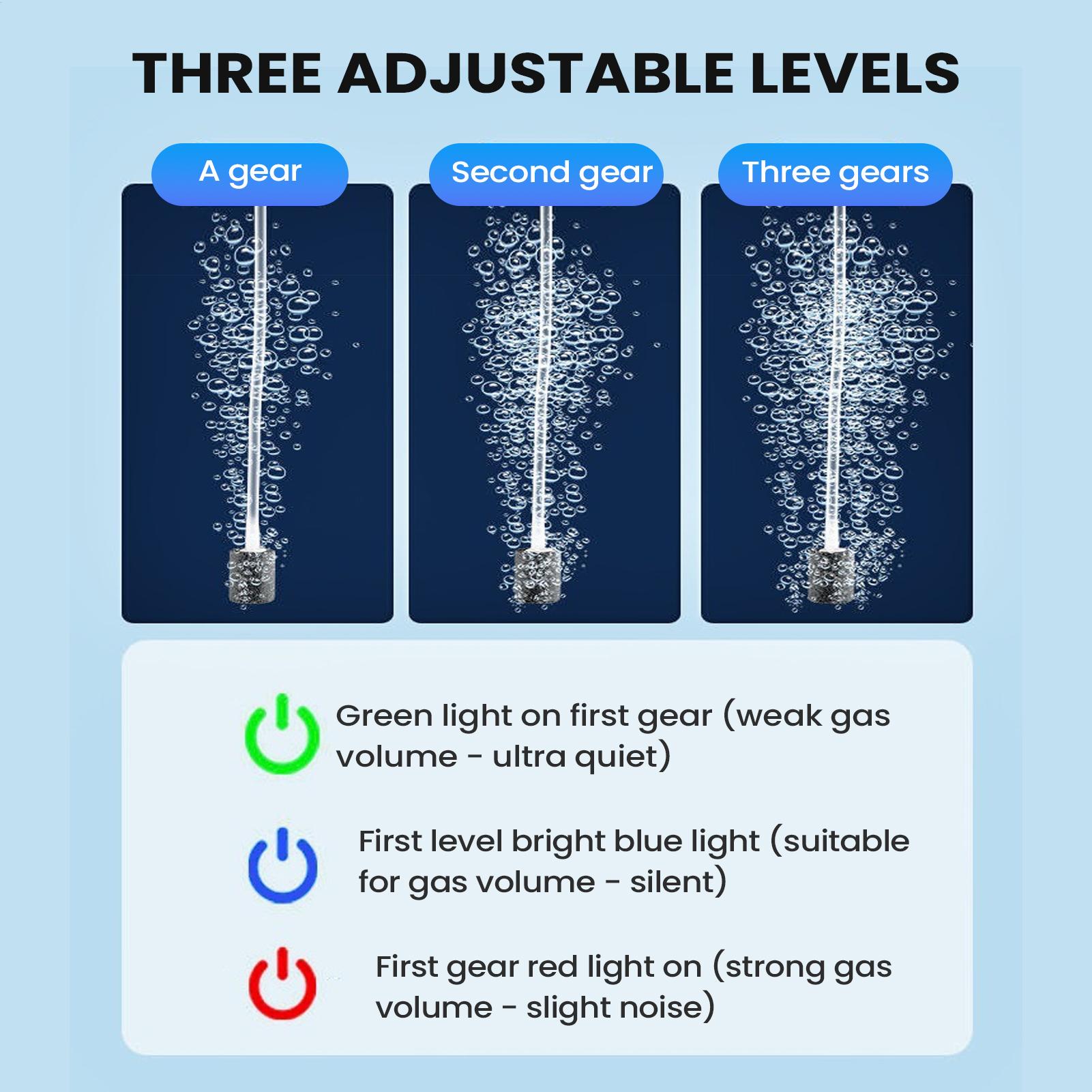 Aquarium Pump - Pompa Udara Akuarium Tenang Portabel Aerator