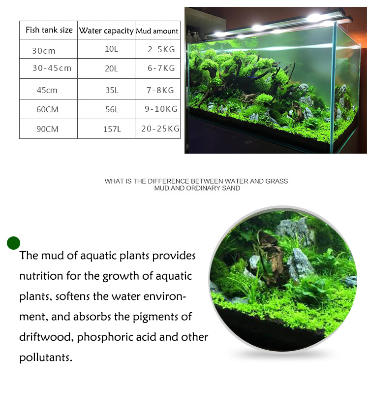 Bibit Tanaman Akuarium Tanah T - Fish Tank Gravel ulasan dan harga
