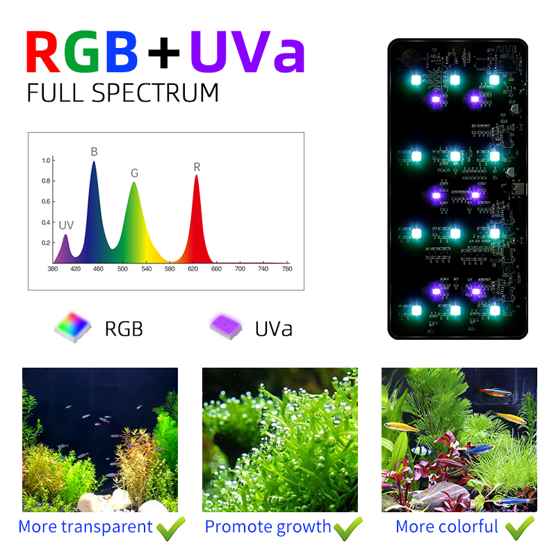 Lampu Pintar Mag-Pro LED RGB D - Xiaomi Aquarium Fish Tank ulasan dan harga
